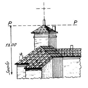 062126 - SAN BRIZIO