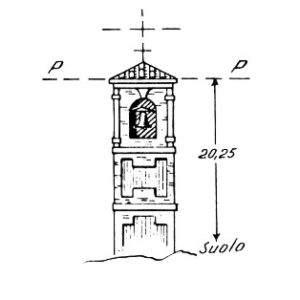 062127 - SAN CATALDO
