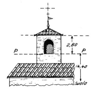 062128 - SAN FERMO