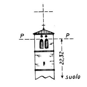 062132 - SAN MARTINO DELL' ARGINE