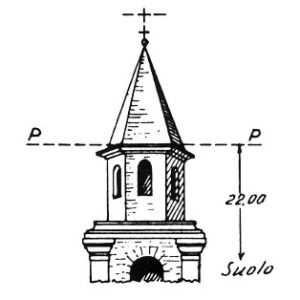 062134 - SAN MATTEO DELLE CHIAVICHE