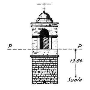 062135 - SAN MICHELE IN BOSCO