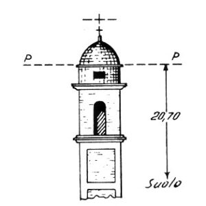 062143 - SOLAROLO