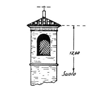 062154 - VILLA CAPPELLA