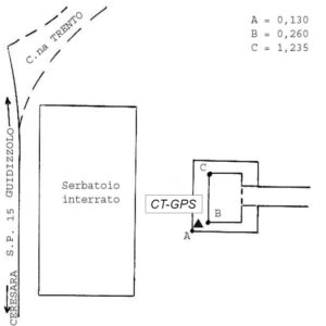 062607 - CASCINA TRENTA