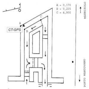 062618 - MOLINO PICCO