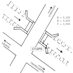 062619 - CORTE EDERA