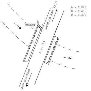 062629 - SAN GIACOMO PO
