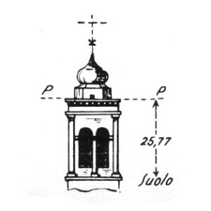 063004 - ASIGLIANO VENETO