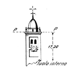 063021 - BORGOFRANCO SUL PO