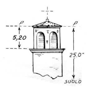063025 - BOVOLONE