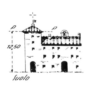 063063 - CASA PIANTA
