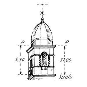 063085 - CASTAGNARO