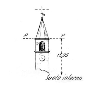 063096 - CORREGGIOLI