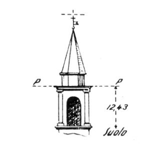 063125 - CROSARE