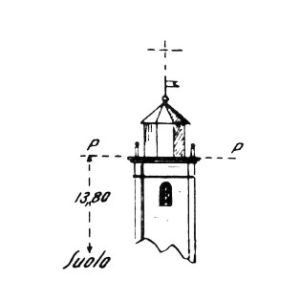063131 - GABBIA