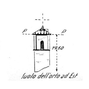063133 - GAZZO VERONESE