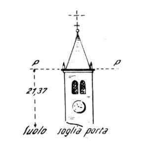 063140 - ISOLA DELLA SCALA