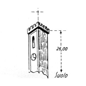 063149 - LIBIOLA
