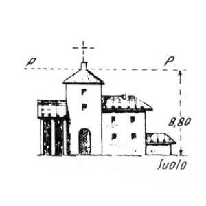 063150 - LOGHINO CANOVA