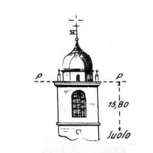 063165 - NICHESOLA