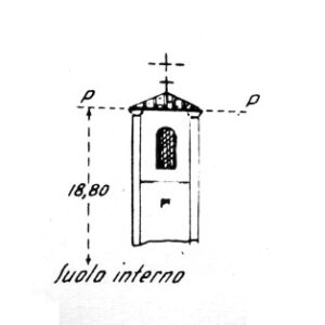 063167 - NOSEDOLE