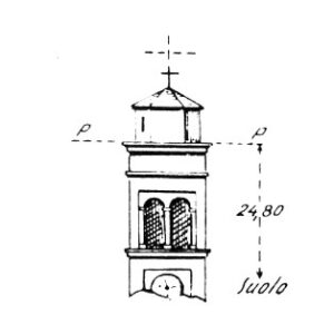 063171 - MADONNA DI BOVOLONE