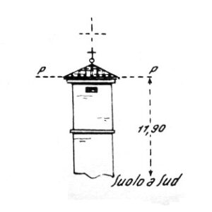 063188 - PIO