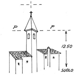 063191 - PRESINA