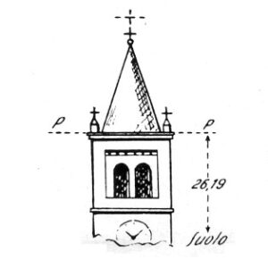 063192 - PRESSANA