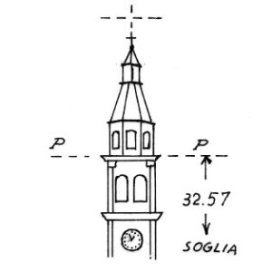 063200 - ROVERCHIARA