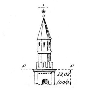 063202 - SABBION