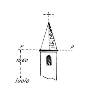063208 - SAN GIOVANNI