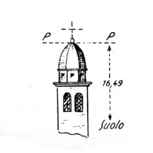 063219 - SANT'AGOSTINO
