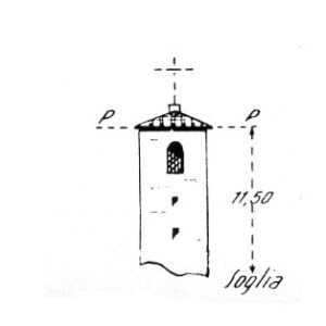 063227 - SAN VITO