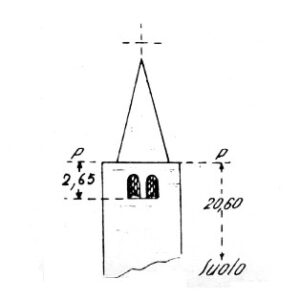063228 - SAN ZENO