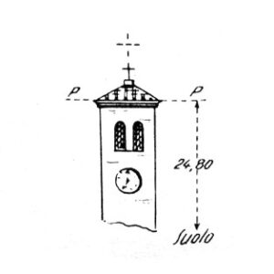 063234 - SORGA'