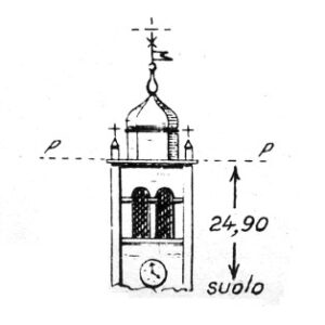 063246 - VANGADIZZA
