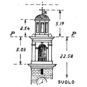 063247 - VERONELLA