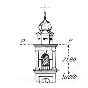 063254 - BIONDE DI VISEGNA