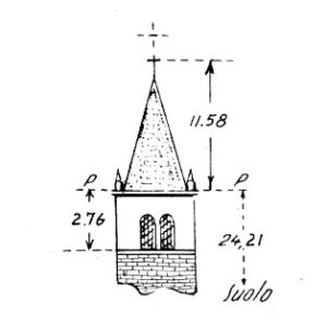 063256 - ZIMELLA