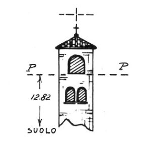 064005 - ARQUÀ  PETRARCA