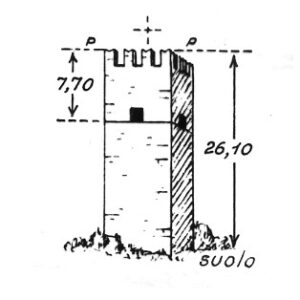 064006 - ARQUÀ POLESINE