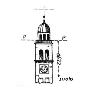 064010 - BAGNOLI DI SOPRA