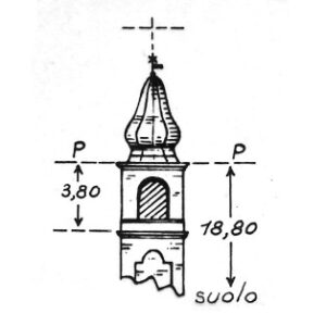 064021 - BORNIO