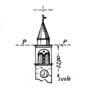 064023 - BOSARO