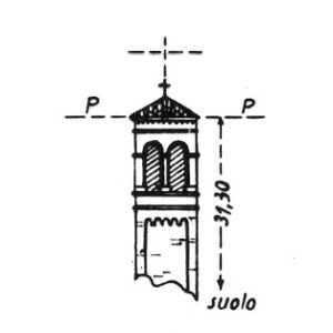 064026 - BUSO