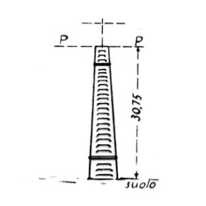 064039 - FORNACE CAROTTA