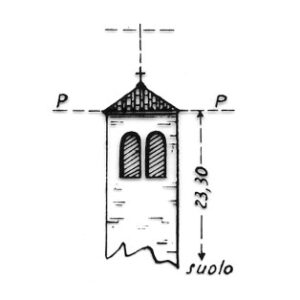 064043 - CASALE DI SCODOSIA