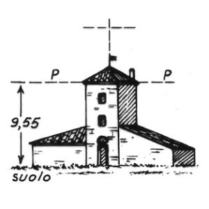 064045 - CASELLO DELLA GUARDIA